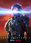 Image result for Alien Space Robot