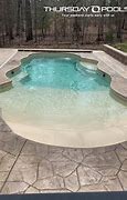 Image result for Fiberglass Pools with Beach Entry