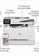 Image result for HP MFP M283fdw Which Is Tray 1