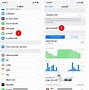 Image result for iPhone 6 Stop at 60 3Utools