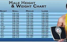 Image result for 6 Feet 2 Inches Tall