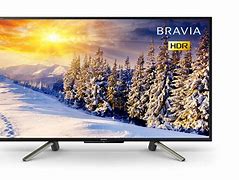 Image result for Sony SmartView