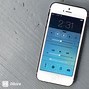 Image result for Photo of iPhone 5S Controls