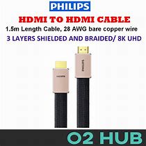 Image result for Philips HDMI Cable Shielded