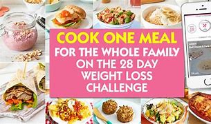 Image result for Weight Loss Challenge Spreadsheet