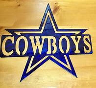 Image result for Dallas Cowboys Sign