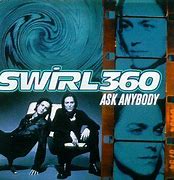 Image result for Swirl 360 Band