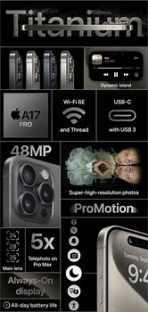 Image result for iPhone 15 Camera Shots