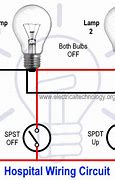 Image result for Elecrtical Wire Clips