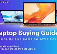 Image result for Buy Laptop Installment