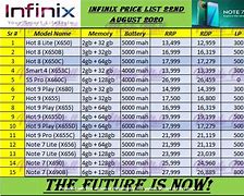 Image result for Infinix All Mobile Price List
