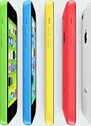 Image result for iPhone 5C Call
