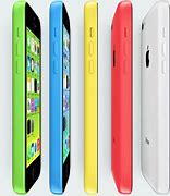 Image result for iPhone 5C Screen Resolution
