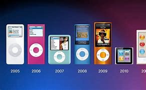 Image result for iPod Line