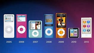 Image result for iPod 4 Generazione