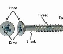 Image result for Screw Diagram for iPhone X