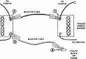 Image result for Battery Booster Cable