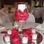 Image result for Quinceanera Table Centerpieces