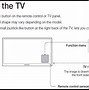 Image result for Pioneer TV Power Button