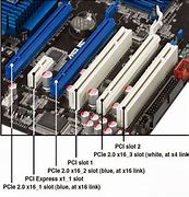 Image result for PCI Bus Slot On a Motherboard Diagram