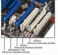 Image result for PCI Slot On Front of Chassis