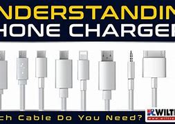 Image result for Different Phone Chargers