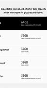 Результаты поиска изображений по запросу "iPhone 7 vs Galaxy S7"