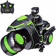 Image result for RC Toys for Boys