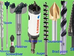 Image result for All Types of Drill Bits
