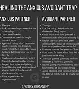 Image result for Anxiety Avoidance