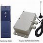 Image result for Skyworth Remote Pairing Switch