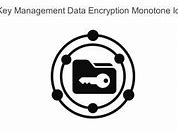 Image result for Password Encryption Photos for PPT