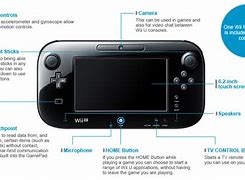 Image result for Wii U Touchpad