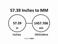 Image result for 30 Inches in mm