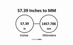 Image result for 39-Inch