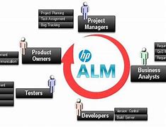 Image result for alm�ganq