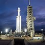 Image result for Falcon Heavy Payload