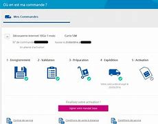 Image result for BT Go Activate Sim