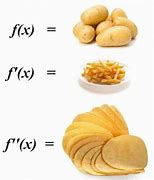 Image result for The Office Math Memes