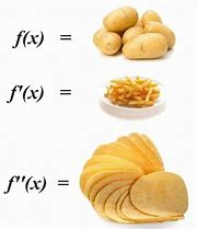 Image result for Jokes Funny Math Memes