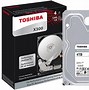 Image result for Nokia 4GB Toshiba Hard Drive
