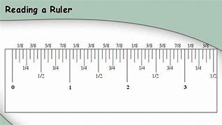 Image result for Cheat Sheet for Cm Ruler