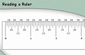 Image result for Ruler Cheat Sheet