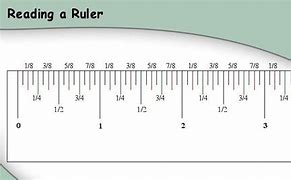 Image result for Ruler Cheat Sheet