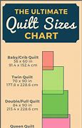 Image result for Post It Notes Sizes Chart