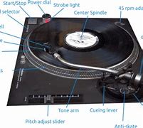 Image result for DIY Turntable Arms