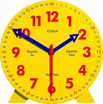 Image result for Year Hand Clock