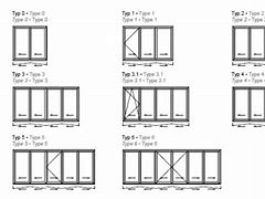 Image result for Alu Ili PVC Stolarija