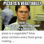 Image result for Vegetarian Pizza Meme