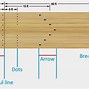 Image result for Bowling Pin Diagram